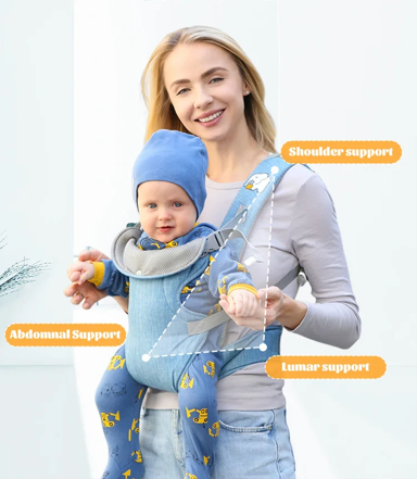 porte-bébé physiologique position maman
