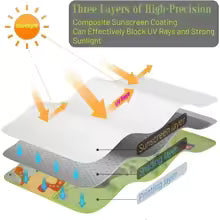 pare soleil voiture rayons uv