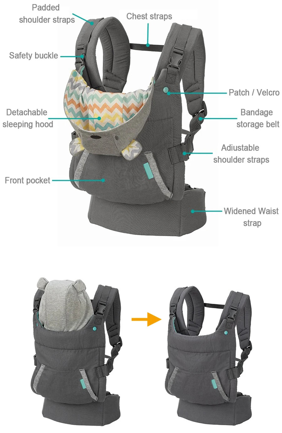porte-bébé physiologique détails