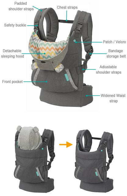 porte-bébé physiologique détails