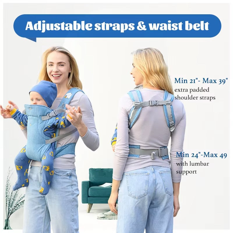 porte-bébé physiologique devant derrière