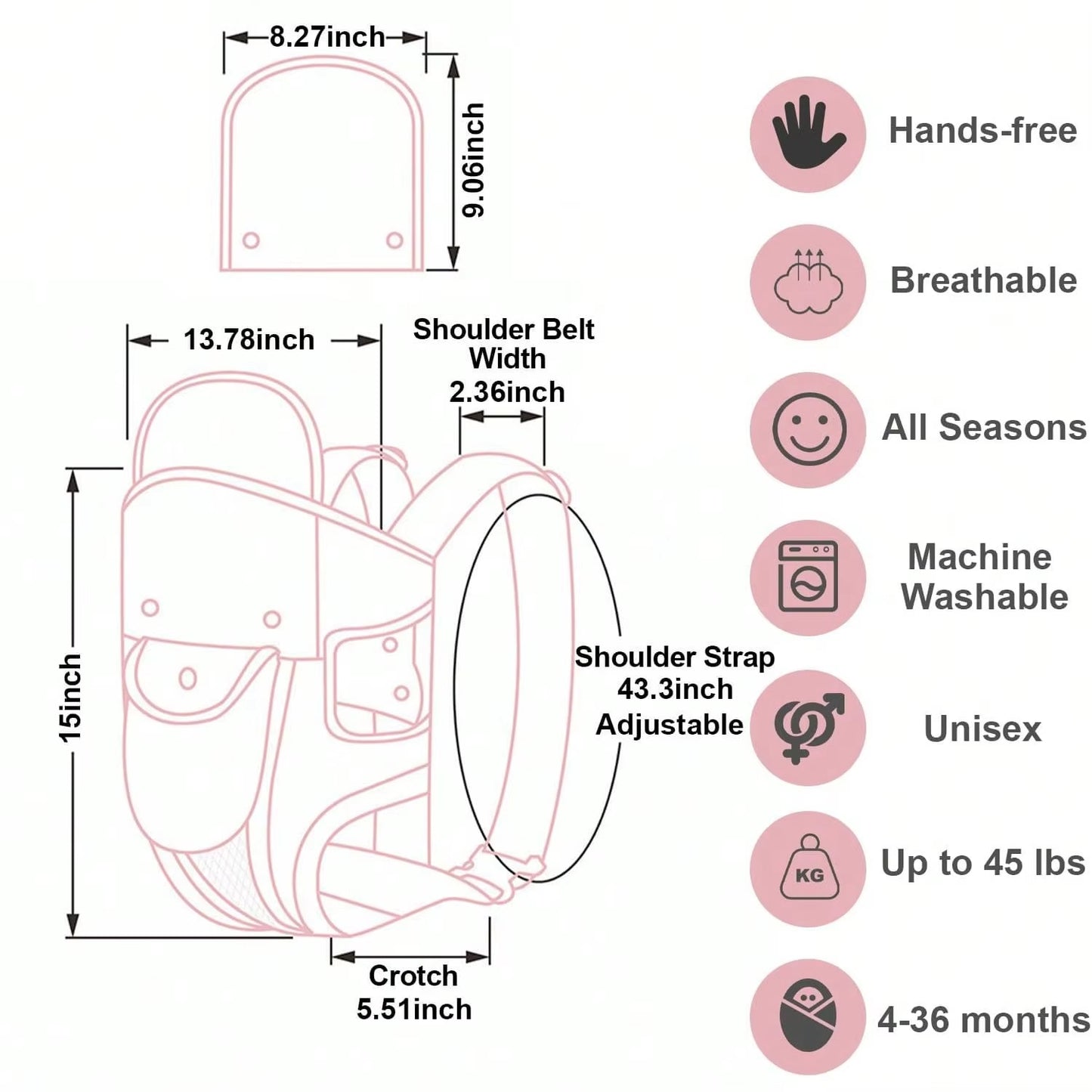 porte bebe physiologique dimensions
