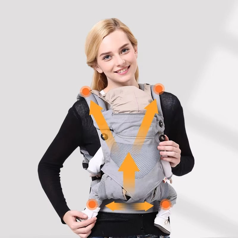 Porte bébé physiologique / Respirant