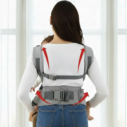 porte bébé physiologique maman bretelles dos