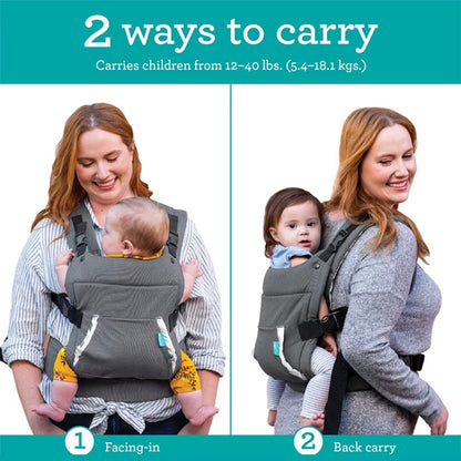 porte-bébé physiologique maman position