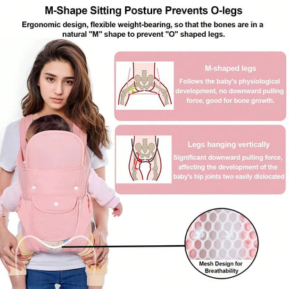 porte bebe physiologique position M