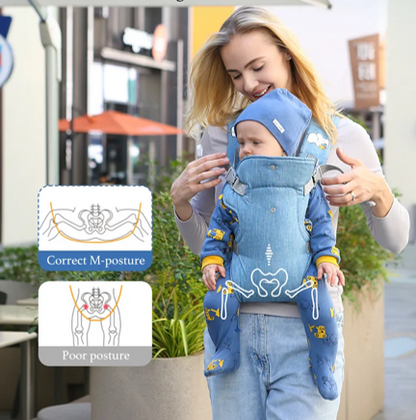 porte-bébé physiologique position M