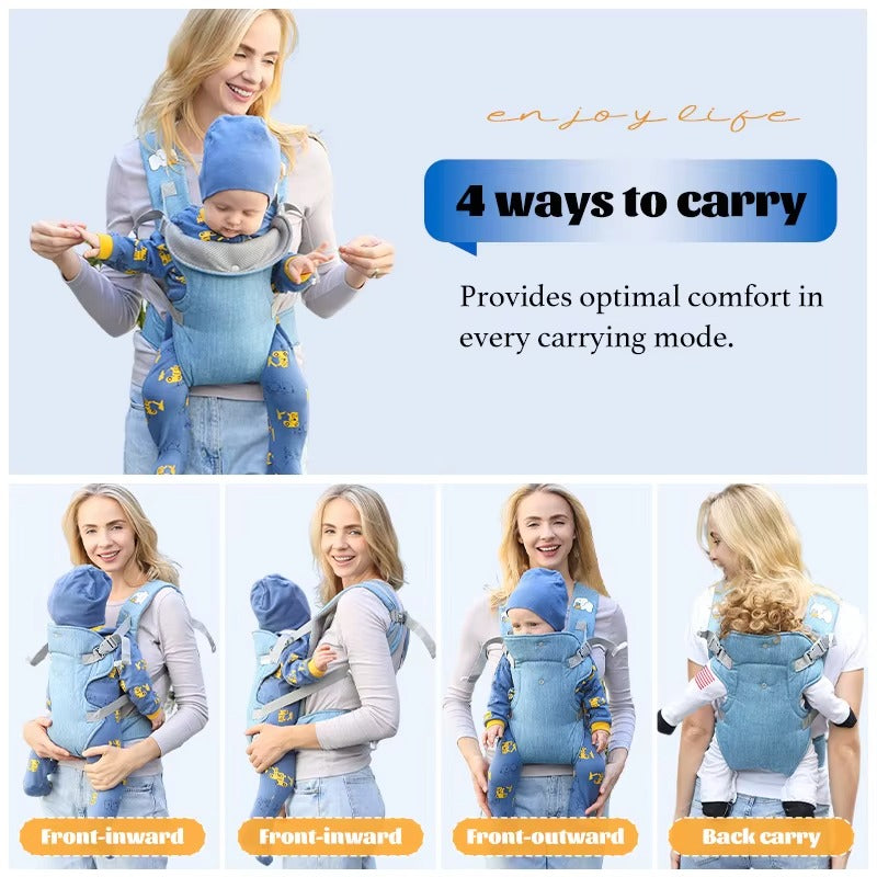 porte-bébé physiologique positions