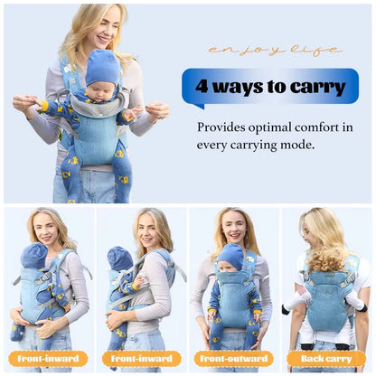 porte-bébé physiologique positions