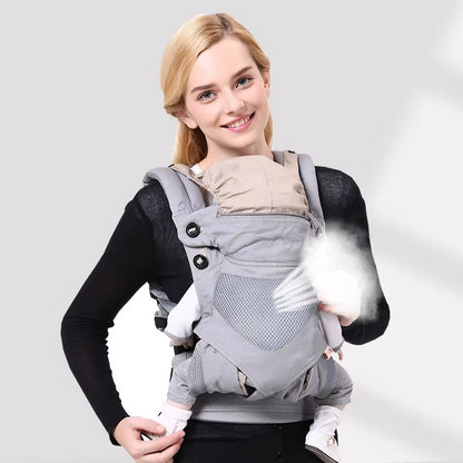 Porte bébé physiologique / Respirant