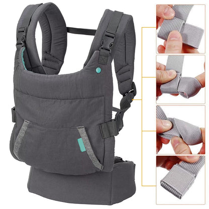 porte-bébé physiologique sangles