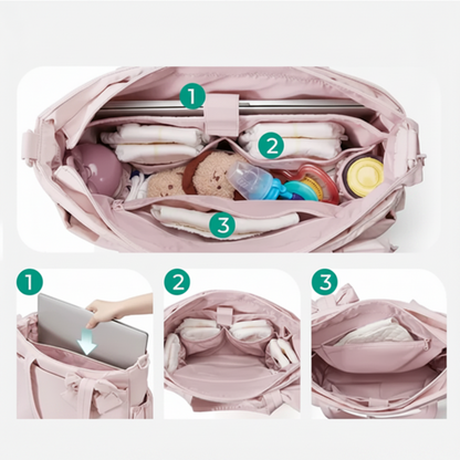 sac à langer bebe rangement